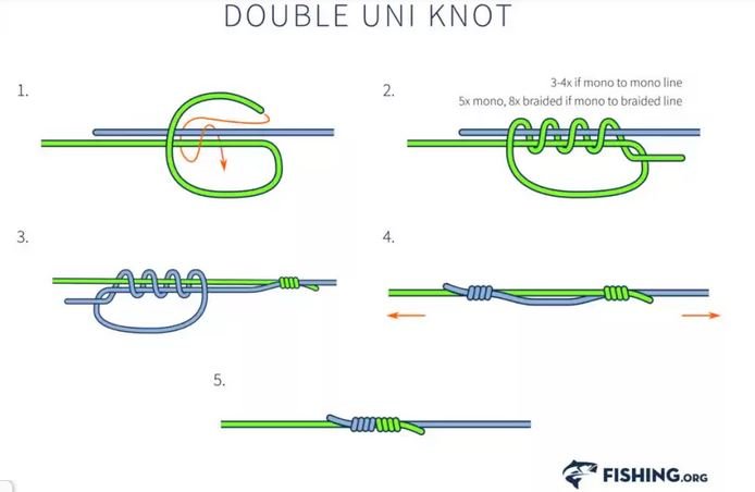 Double-uni-knot.JPG